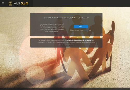 Army Community Service Staff System